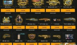 cf最新活动爆料3月份,揭秘最新活动爆料，福利大放送！